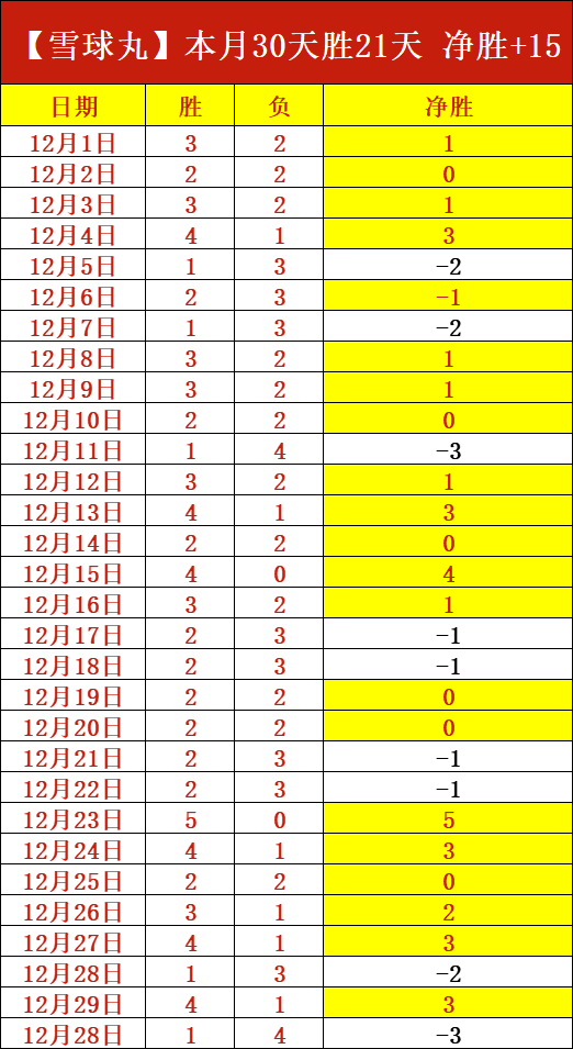 壹号娱乐网,页版,资讯,壹号娱乐大舞台,壹号娱乐网页版,壹号娱乐网址,壹号娱乐官网