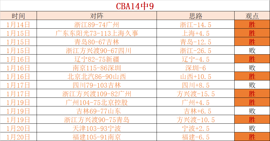 乌兹别克斯,坦国脚艾哈,迈多夫宣布,壹号娱乐大舞台,壹号娱乐网页版,壹号娱乐网址,壹号娱乐官网