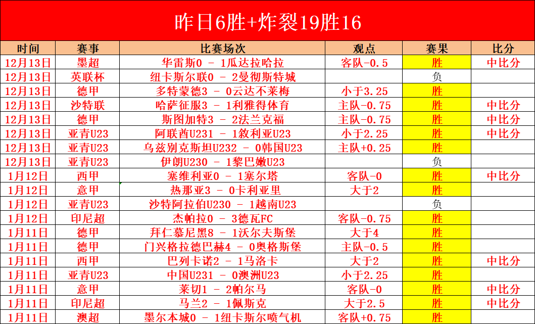 小内德维德,澄清,未发表侮辱,壹号娱乐大舞台,壹号娱乐网页版,壹号娱乐网址,壹号娱乐官网