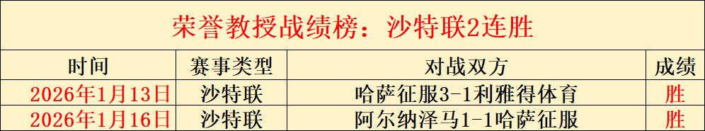 东部对决战,胜创赛季新,历史纪录再,壹号娱乐大舞台,壹号娱乐网页版,壹号娱乐网址,壹号娱乐官网