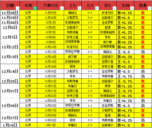 赵继伟精准,传球,张镇麟力挽,壹号娱乐大舞台,壹号娱乐网页版,壹号娱乐网址,壹号娱乐官网