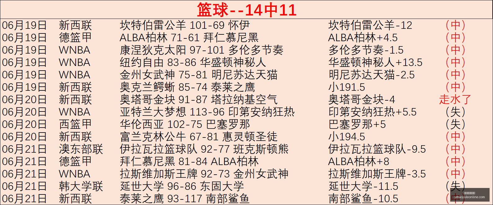 最新意媒曝,丘库埃泽拒,绝转会,壹号娱乐官网,壹号娱乐App,壹号娱乐在线,壹号娱乐平台,壹号娱乐入口