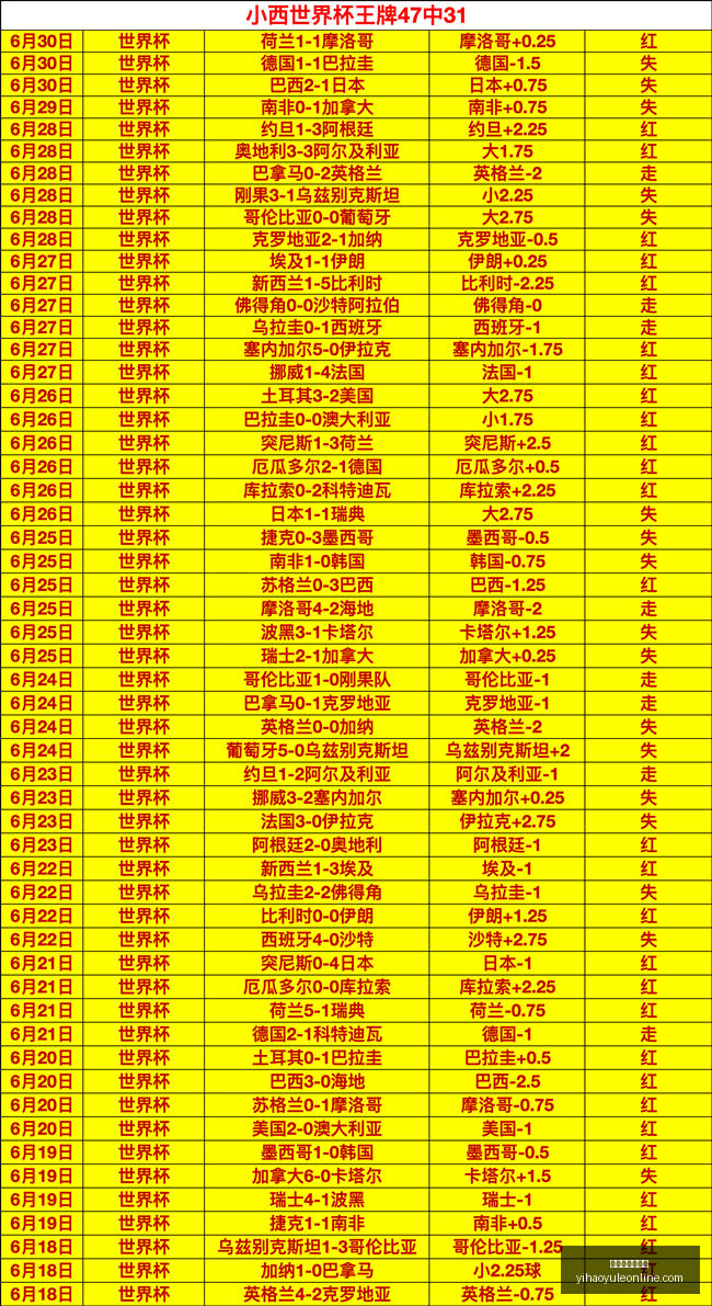 宏远队最新,转会资讯,杜润旺交易,壹号娱乐官网,壹号娱乐App,壹号娱乐在线,壹号娱乐平台,壹号娱乐入口