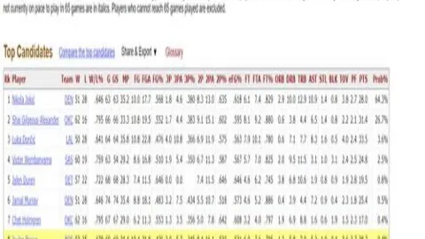 馬德里競技對陣塞爾塔2比2握手言和，蘇亞雷斯梅開二度費雷拉助攻立功